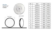 ultra thin ceiling lamps