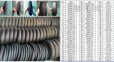 MOTOCYCLE TYRES